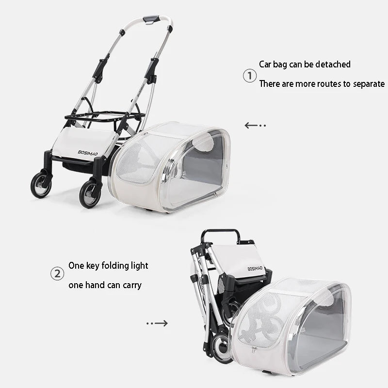 Foldable 4-Wheel Pet Dog & Cat Stroller (up to 15kg)
