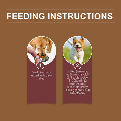 Milk Calcium & Vitamin Supplement Tablets For Dogs