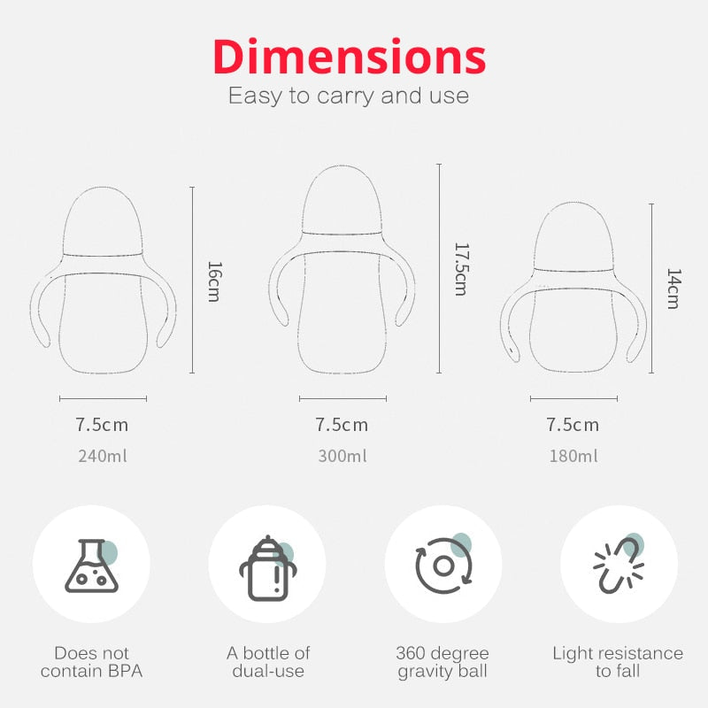 BPA-Free Wide-Neck Multifunctional Baby Feeding Bottle