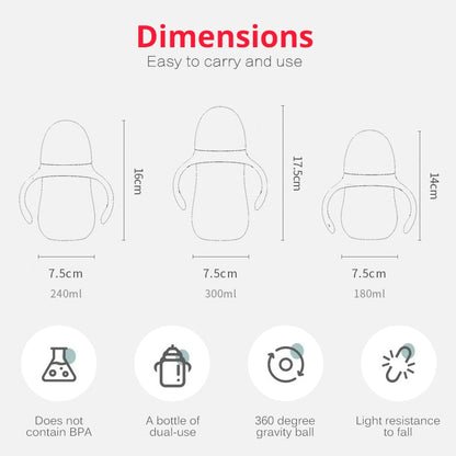 BPA-Free Wide-Neck Multifunctional Baby Feeding Bottle