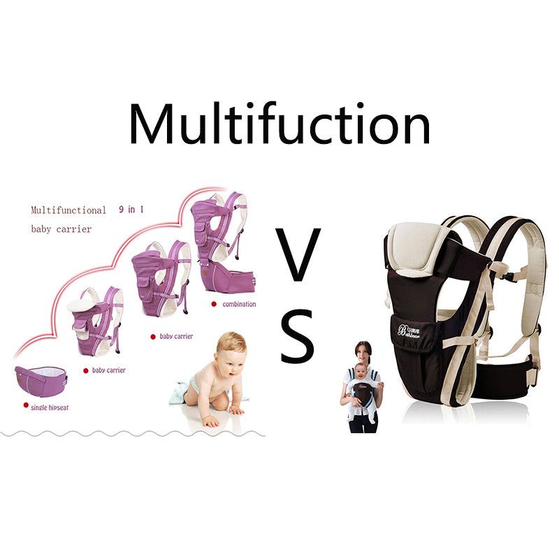 Gabesy Ergonomic Baby Carrier Backpack with Hip Seat