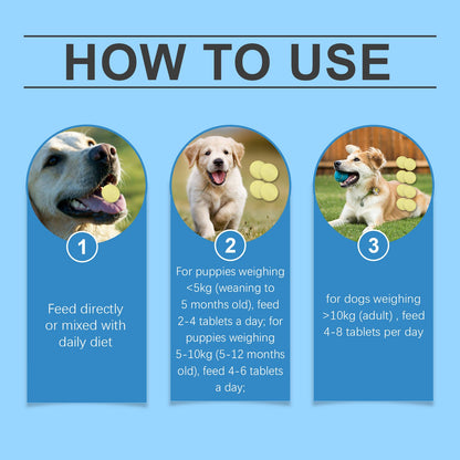 Multivitamin Nutritional Health Supplement Tablets for Dogs