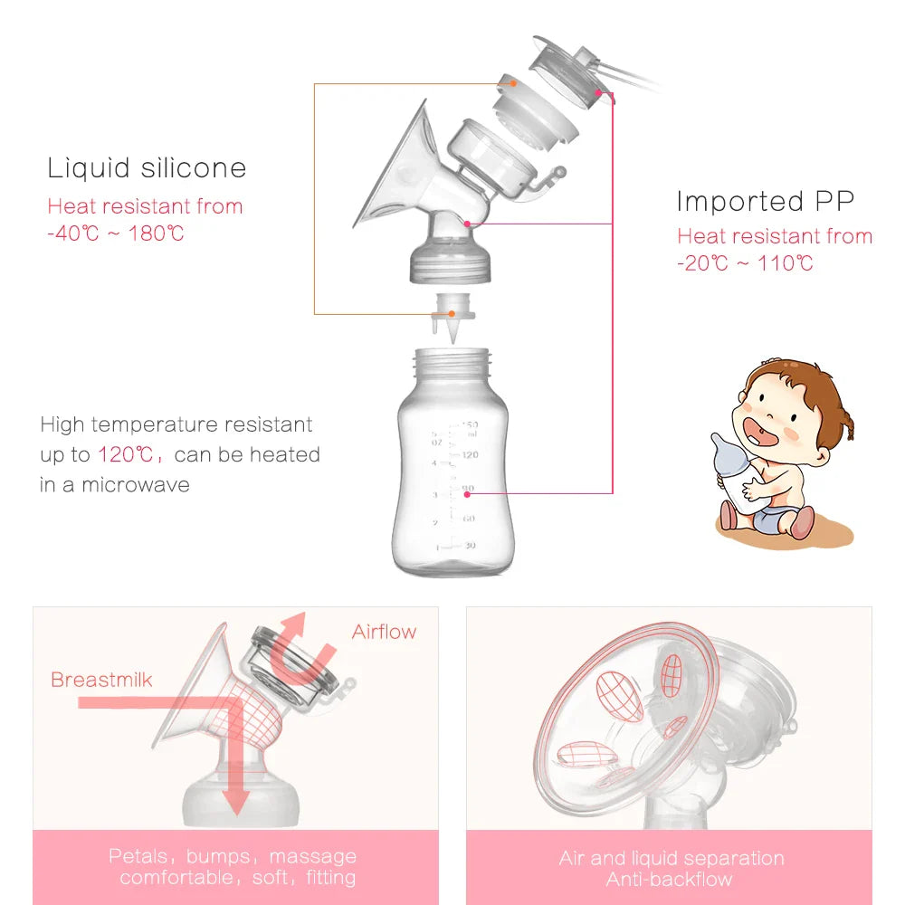 Electric & Manual Silicone Breast Pump for Breastfeeding