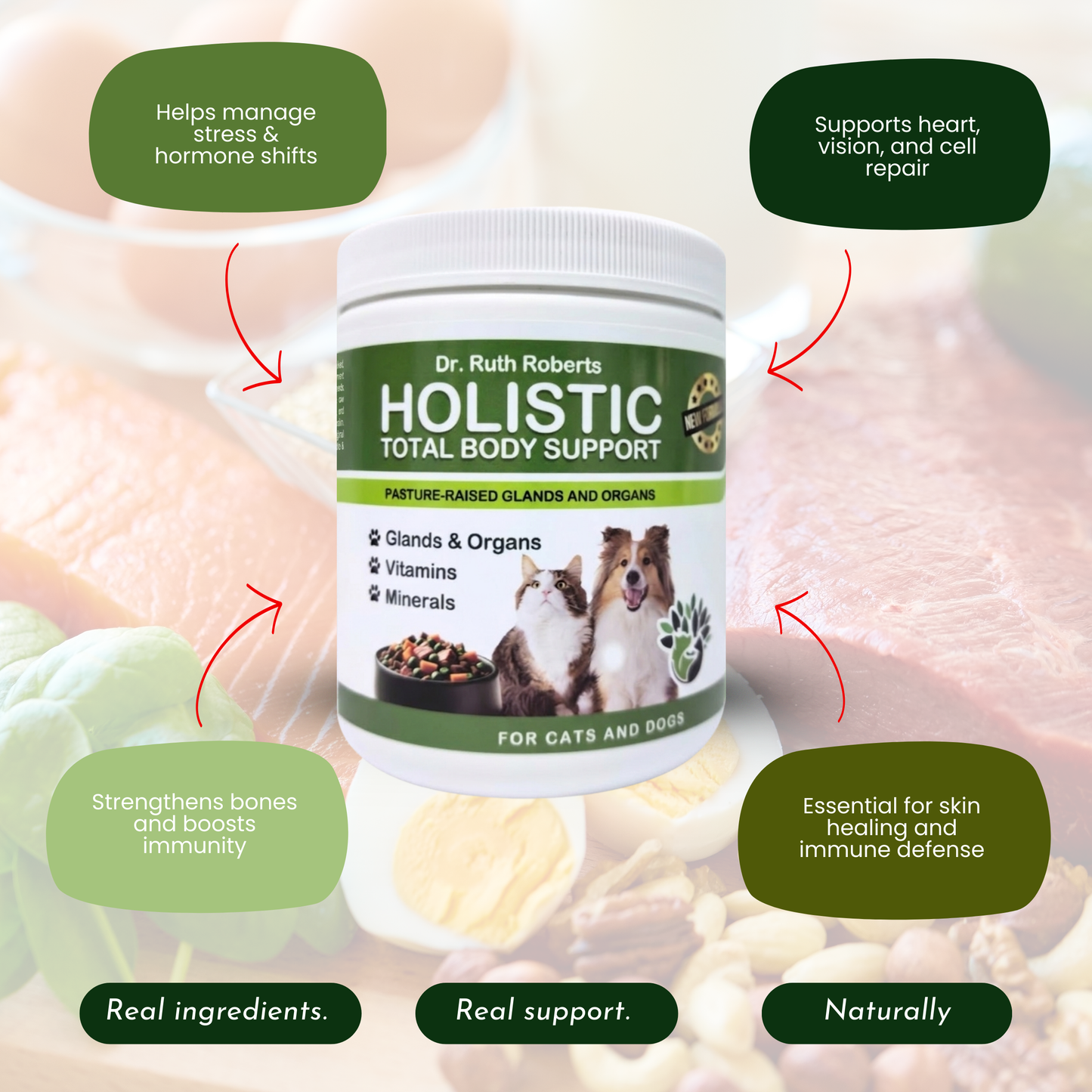 Holistic Total Body Support – Multivitamin & Glandular Support for Cats and Dogs