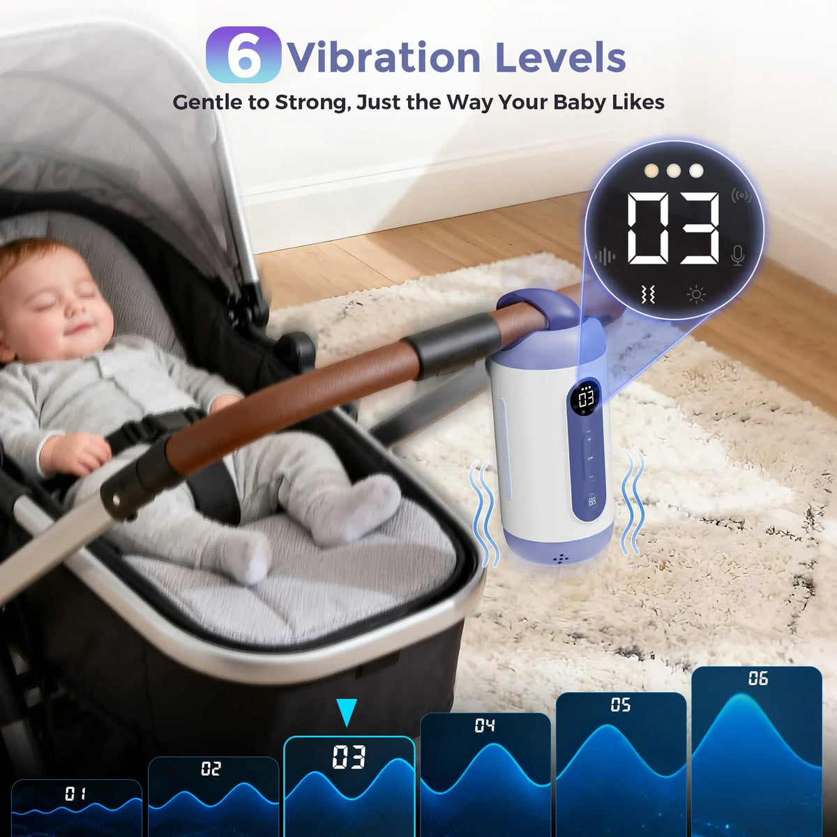 Baby in a stroller beside the Momfann rocker device, with a “6 Vibration Levels” graphic.