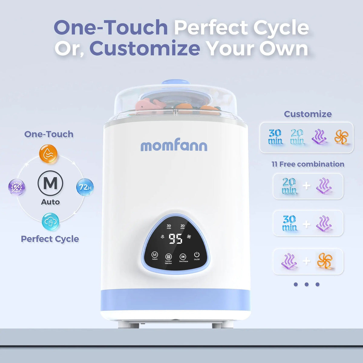 Momfann bottle washer with one-touch and customizable cycle settings shown.