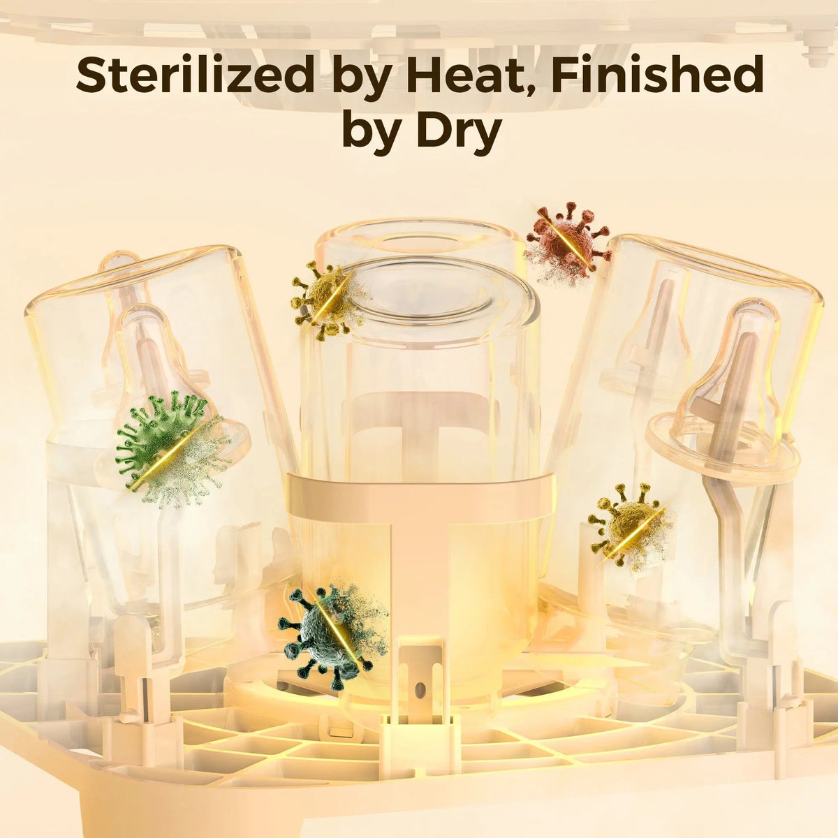 Graphic of bottles and pump parts inside the appliance, under a “Sterilized by Heat, Finished by Dry” heading.