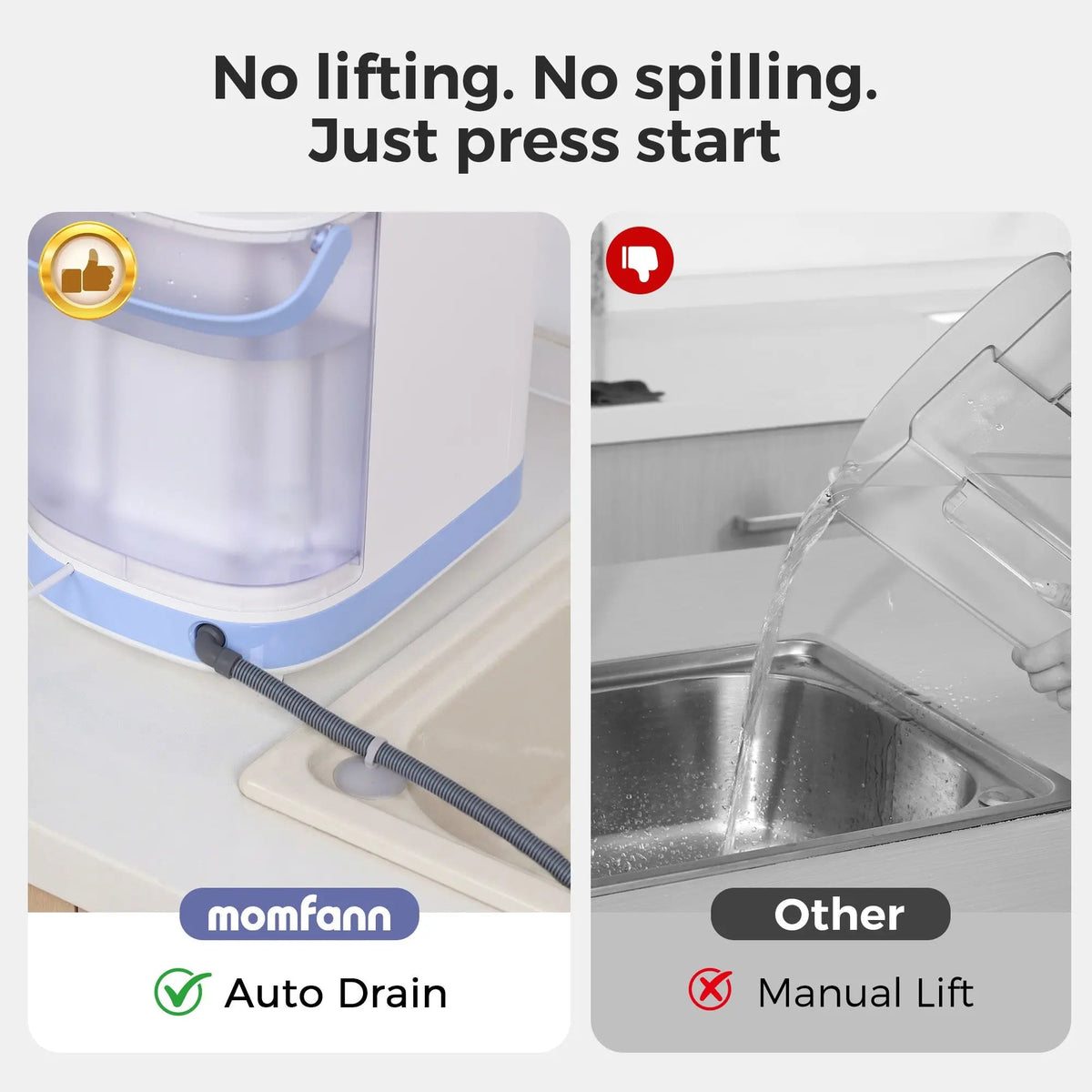 Comparison graphic with “Auto Drain” and “Manual Lift” labels.