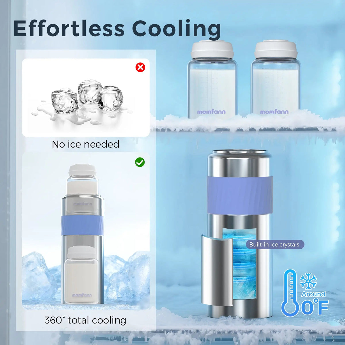 Graphic titled “Effortless Cooling” showing the cooler and two bottles, with “No ice needed” and “360° total cooling” callouts.